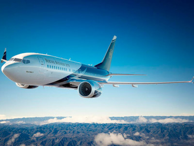 Цена акций Boeing